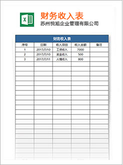 集宁代理记账